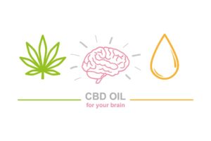 benefici del CBD sul corpo e il sistema nervoso